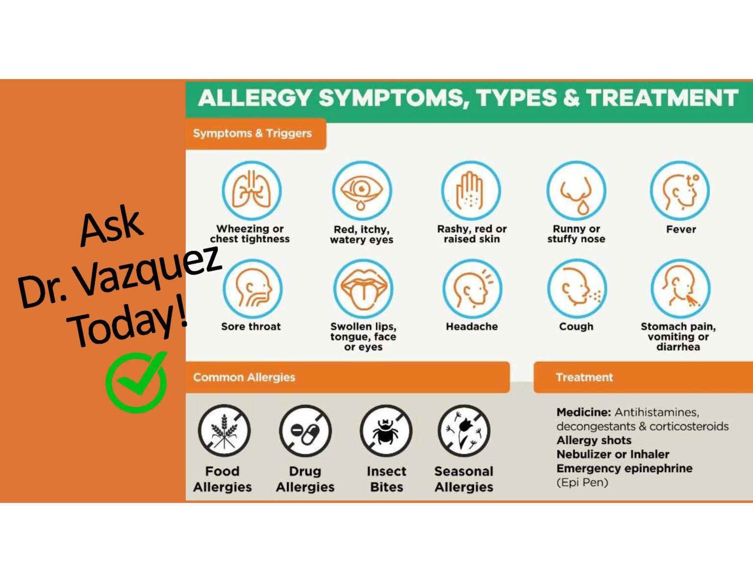 Allergy Symptoms